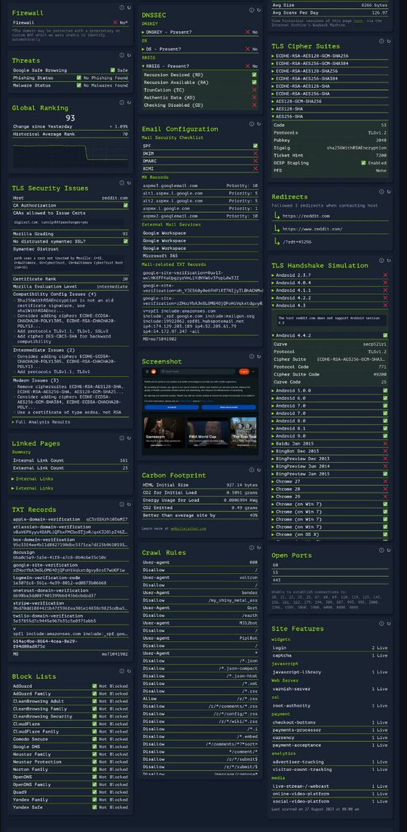 ¡DEJA de perder el tiempo en reconocimientos desordenados!
